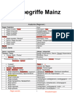 Fachbegriffe Mainz 7.2022, Jacob