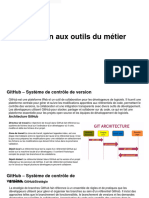 Chapitre2: Introduction Aux Outils Du Métier