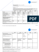 A206b Studiengangsinfo-Information About The Study Programme