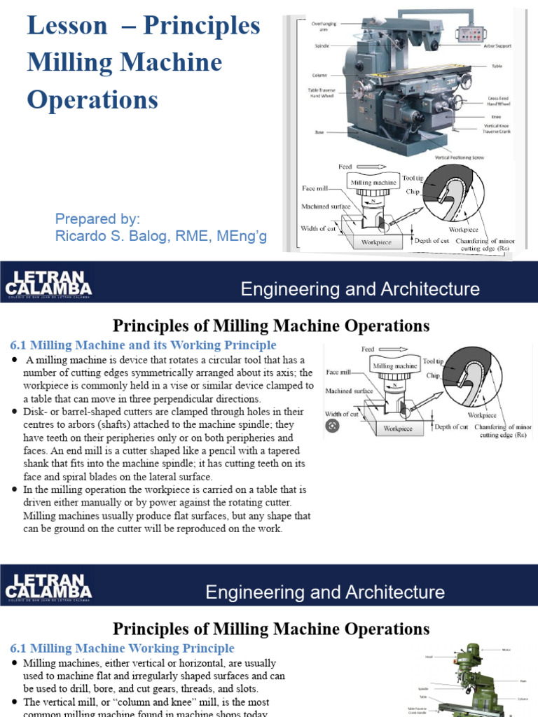 Lesson 6 Milling Machine Operations PDF Machining Secondary