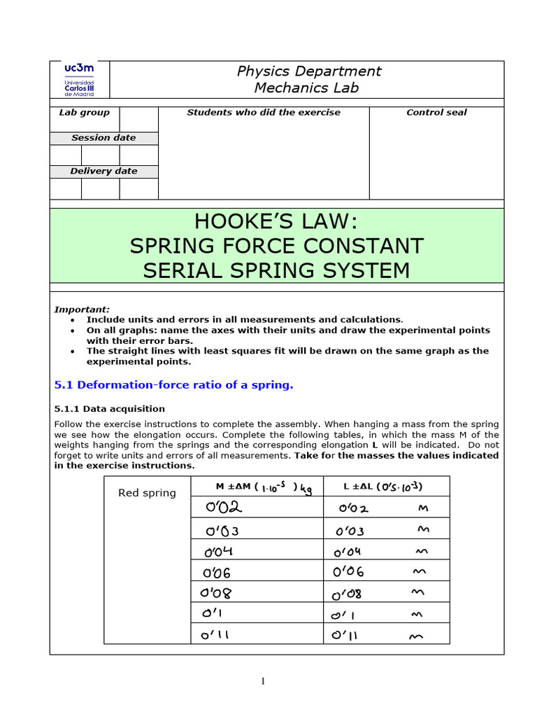 Hooke's Law: Spring Force Constant Analysis | PDF | Least Squares | Force