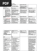 Download Logical framework Matrix by Tempus Websites SN69594429 doc pdf