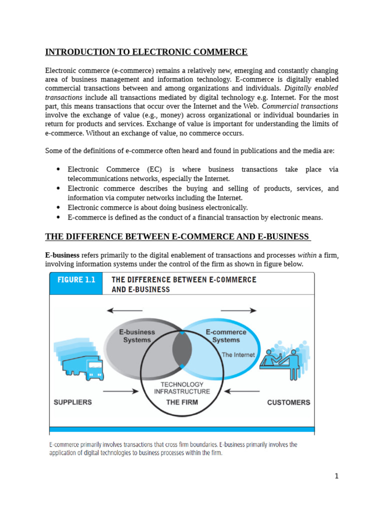 Understanding E-Commerce Fundamentals | PDF | E Commerce | Electronic ...