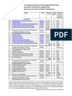 BTech ECE 2023 24 Curriculum First Year Syllabus