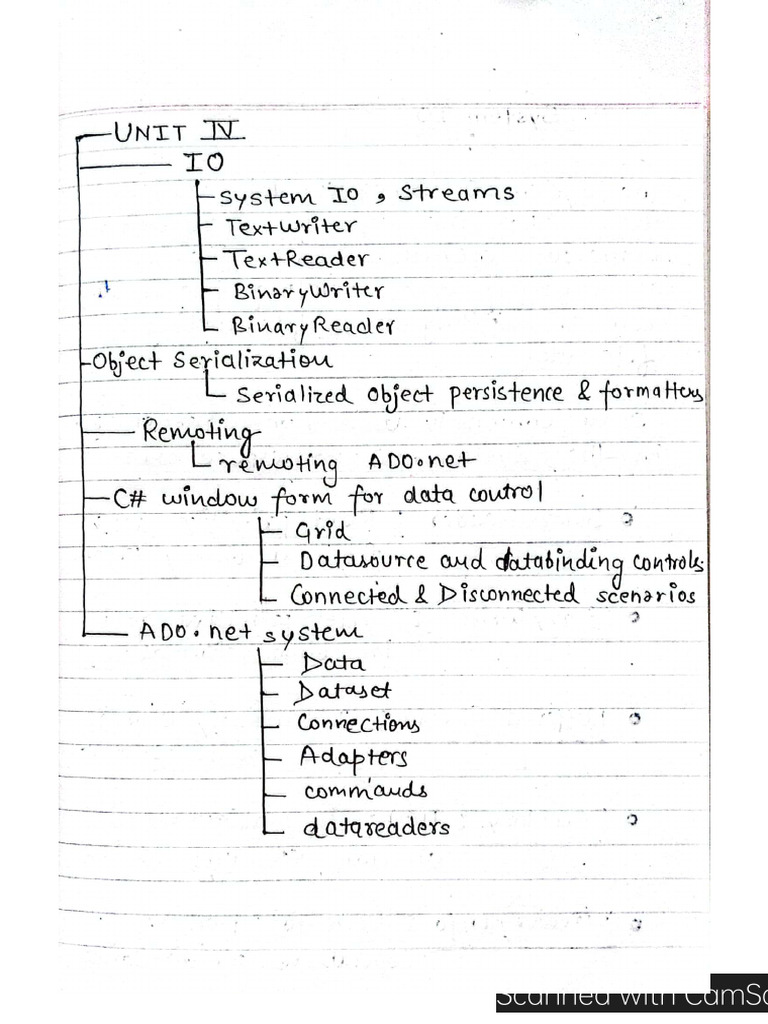 Unit 4 | PDF