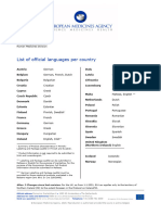 List Official Languages Country en