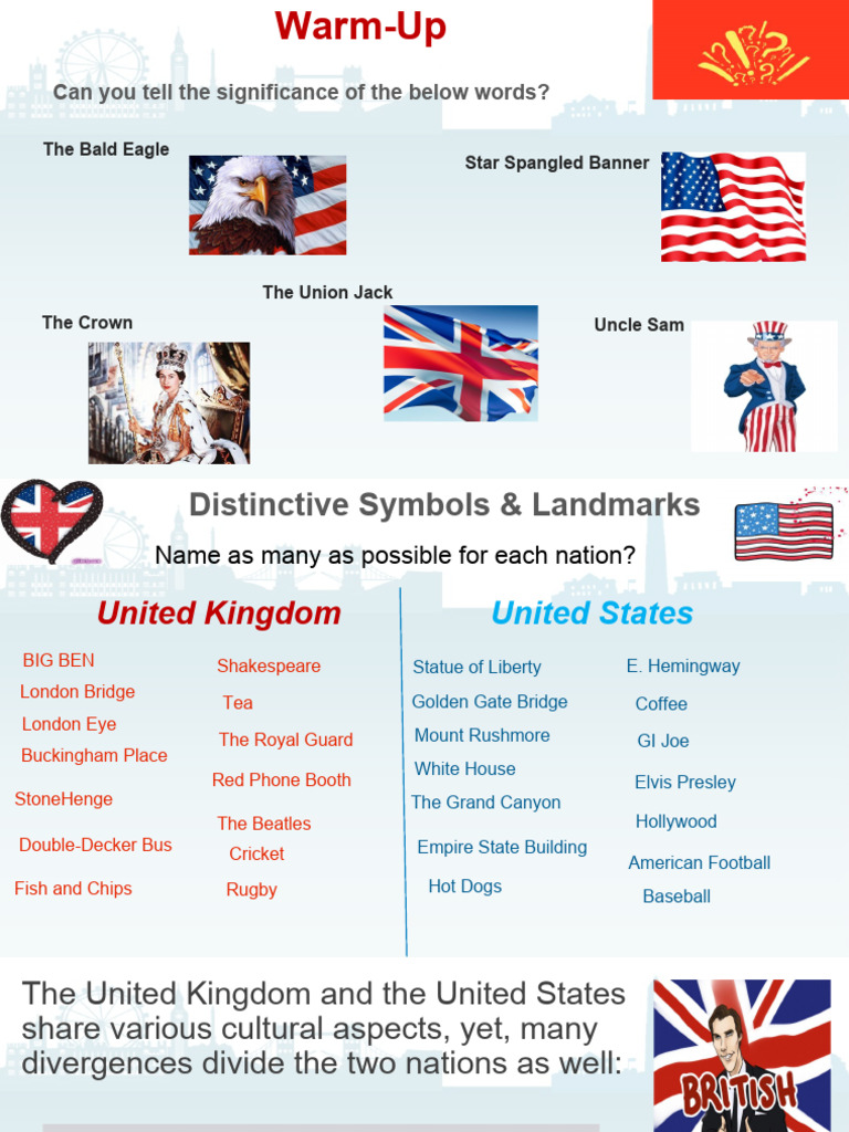 Cours Anglais 3A | PDF
