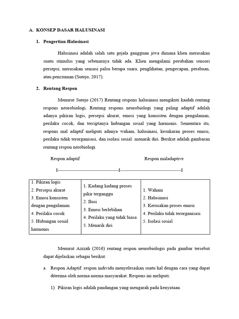 Memahami Halusinasi: Gejala dan Penyebab | PDF