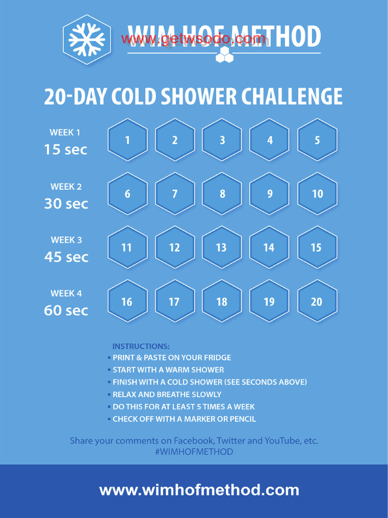 Cold Shower Wim HOFF PDF