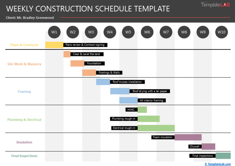 W1 W2 W3 W4 W5 W6 W7 W8 W9 W10: Client: Mr. Bradley Greenwood | PDF