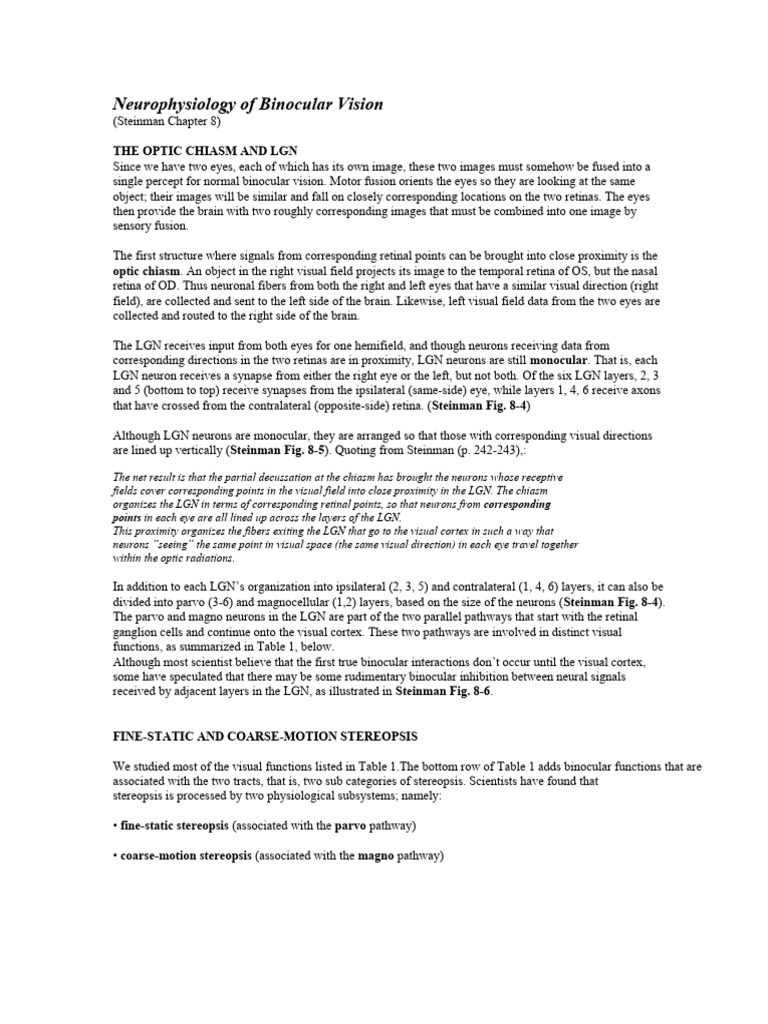 Neurophysiology of Binocular Vision PDF Visual Cortex Visual System