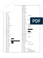 Kosa Kata Khusus Ujian Korea