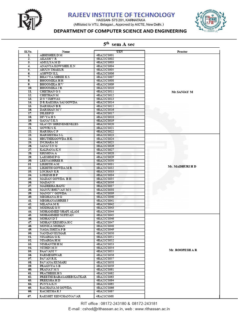 Computer Science Student List RIT | PDF