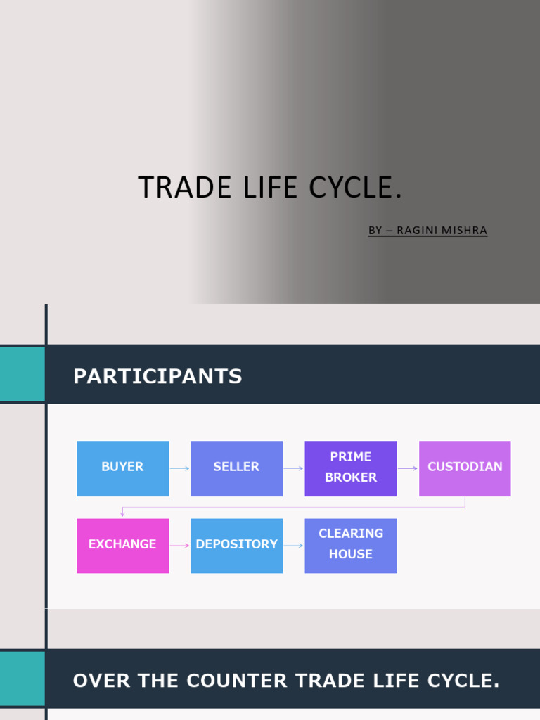 OTC Derivatives Trade Life Cycle Overview | PDF | Clearing (Finance ...