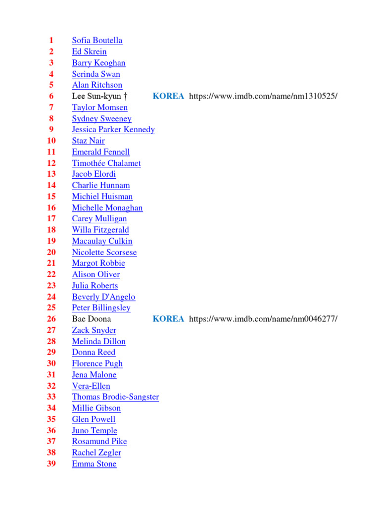Top 1000 IMDB Actors & Actresses - 1 January 2024 | PDF | Film Award