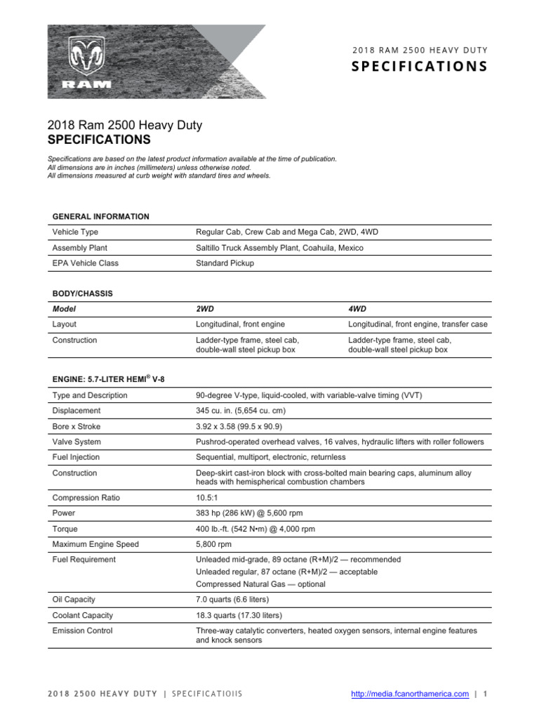 2018 DODGE RAM 2500 OWNERS MANUAL PDF intelligence overview