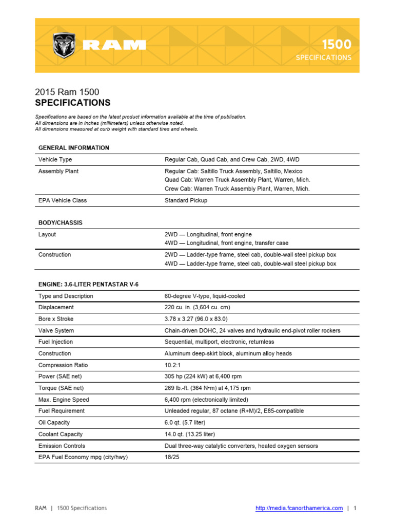 2015 RAM 1500 MAINTENANCE SCHEDULE PDF intelligence overview