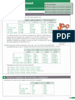 Formes Del Present D'indicatiu