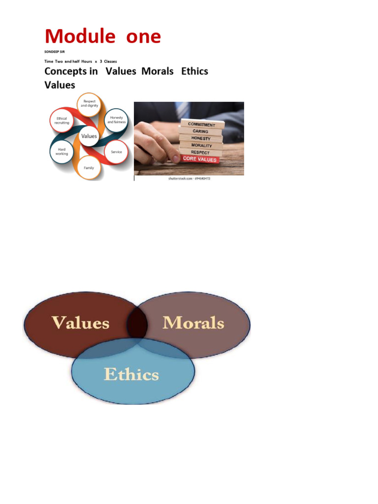 Pdff module one pdf