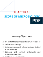 Scope of Microbiology 2022