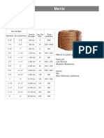 Manila: Size of Rope Tensile Strength Lbs. Per 600' Sizes Available Diameter Circumference