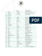 295743-DFB-Briefpapier 03 Curtius 2000 - Nominierung U16 03.-14.01.24 Pinatar Intern