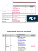 Community Capacity Building - SSC2060 - Course Calendar - Spring 2023