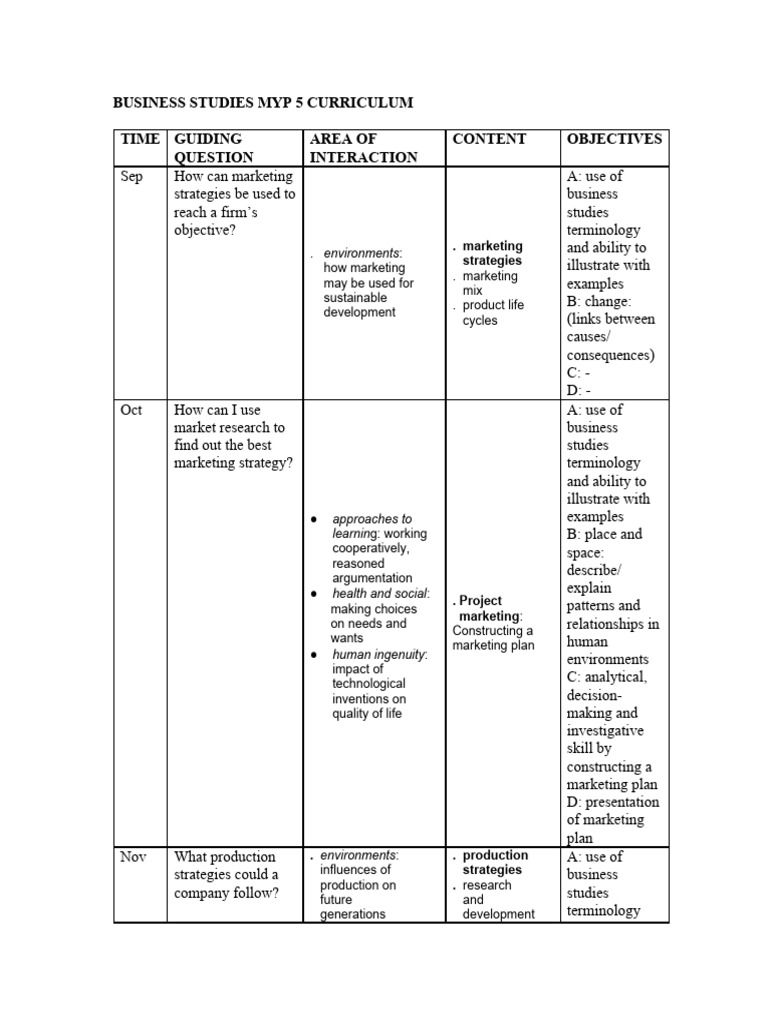 MYP 5 Business Studies Guide | PDF | Career & Growth