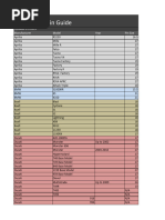 Harris Front Stand Pin Guide