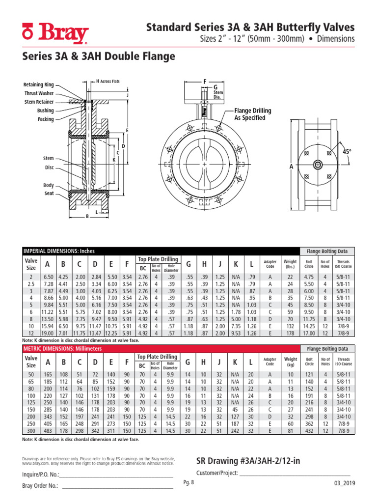 Series 3a 3ah Weights Dimensions PDF