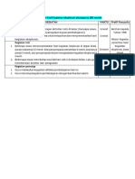 3 Detail Pertemuan - Laporan Hasil Kegiatan Eksplorasi Phytagoras