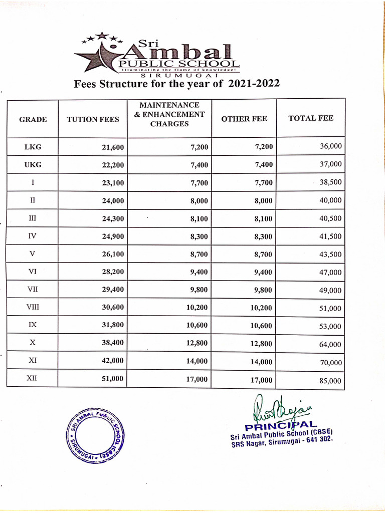 fees-structure-pdf