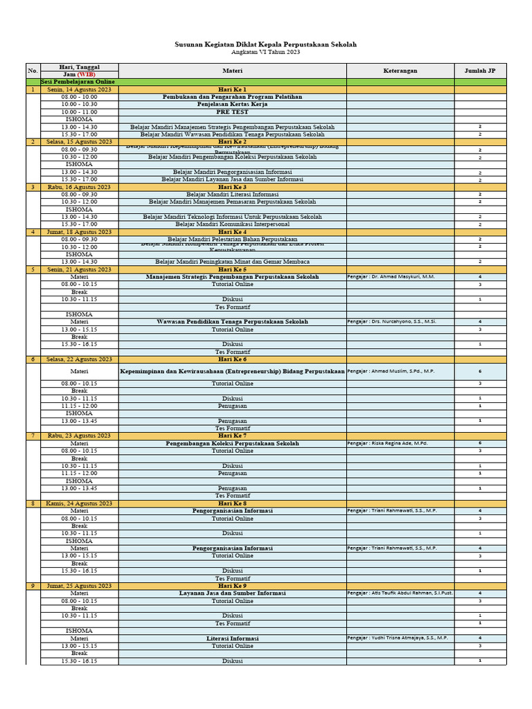 Diklat Kepala Perpustakaan 2023 Pdf