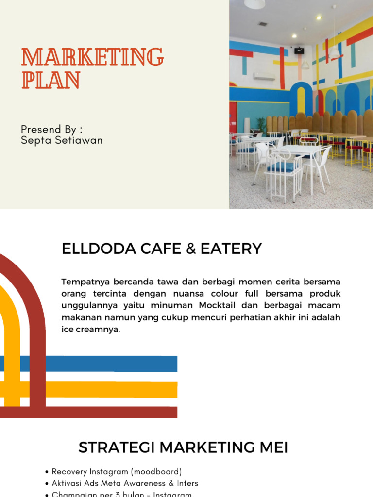 Contoh Marketing Plan | PDF