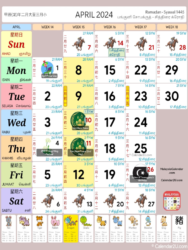 April Kalender Kuda Pdf 2024 Pdf