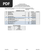 Final Estimate of Patle