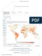 Plastic Pollution - Our World in Data