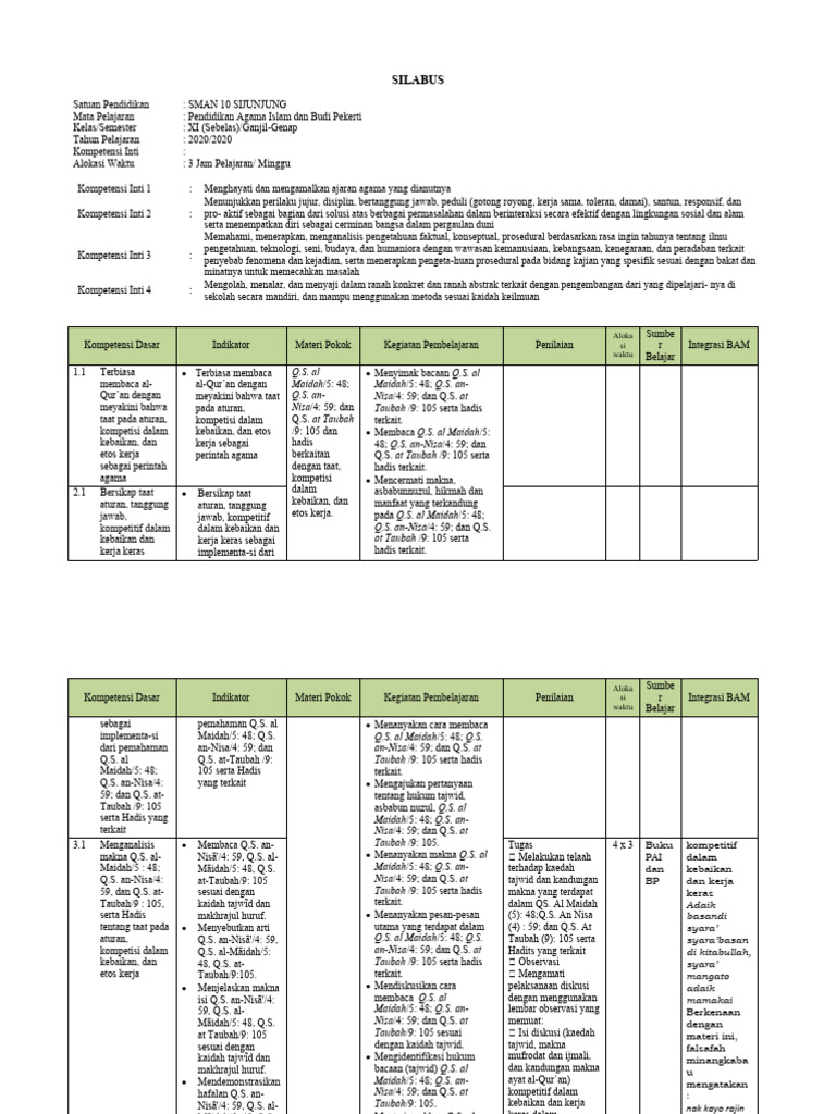 Kelas Xi Silabus Pdf