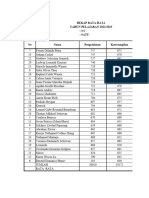 Daftar Ranking 3 C