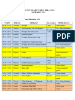 Fiks Susunan Acara Pentas Kelas-1