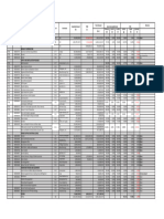 POC Template As of 20 Nov. 2023 v2