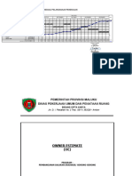 Oe Drainase Salobar Fix 4% Penawaran