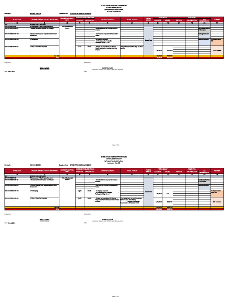 Assessor's Office PDF