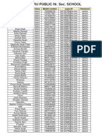 Non - Participants - Class 1 To 7