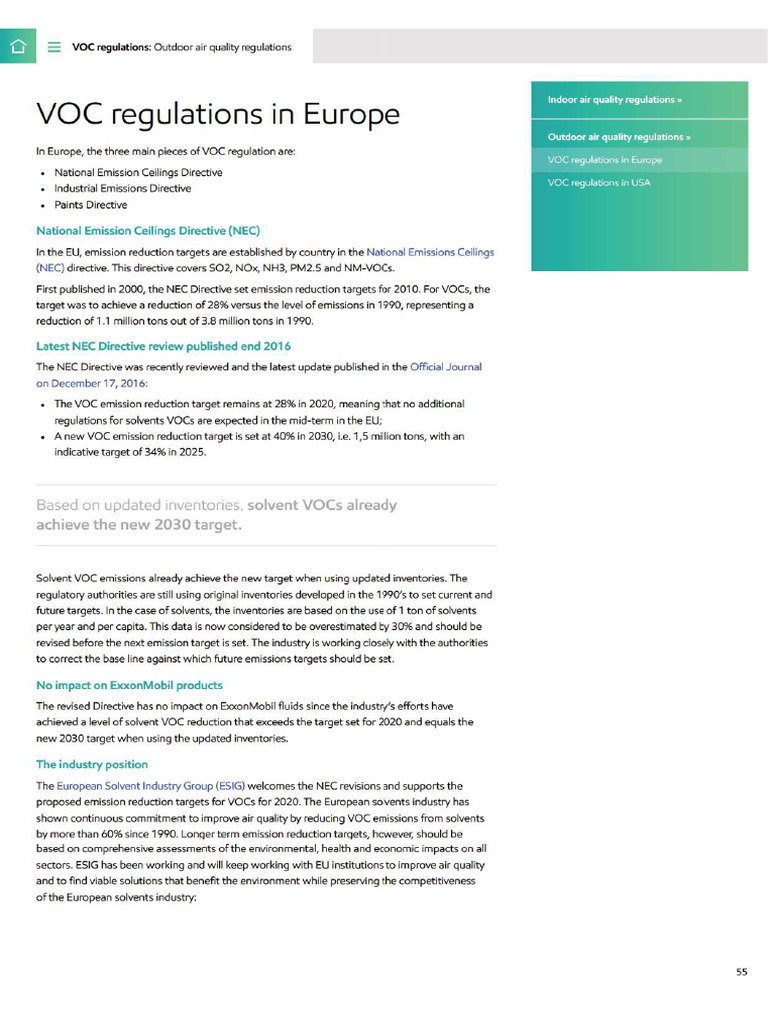 Voc Regulations PDF