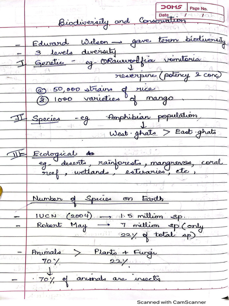 Biodiversity & Conservation | PDF