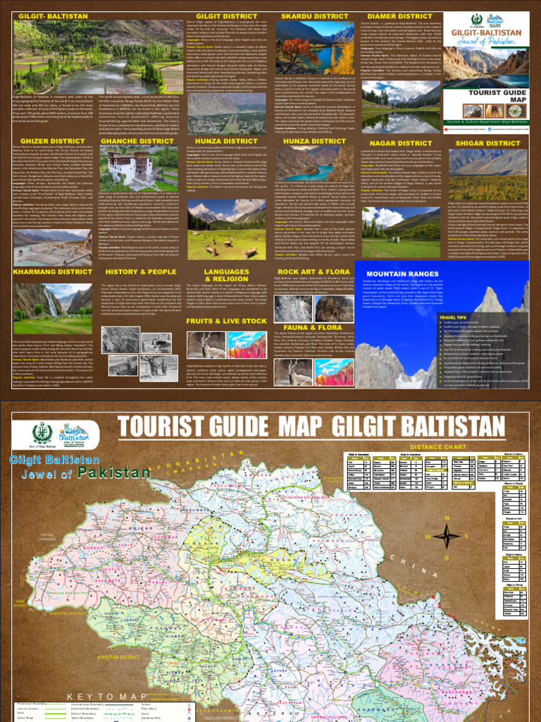 Guide Map | PDF