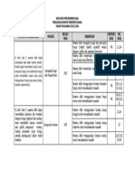 Kisi-Kisi Soal PSS Matematika