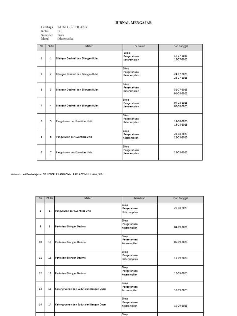 Jurnal Mengajar Matematika Kelas 5 Pdf