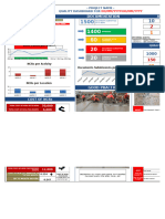Toaz - Info 010 Quality Dashboard For Construction Projects PR